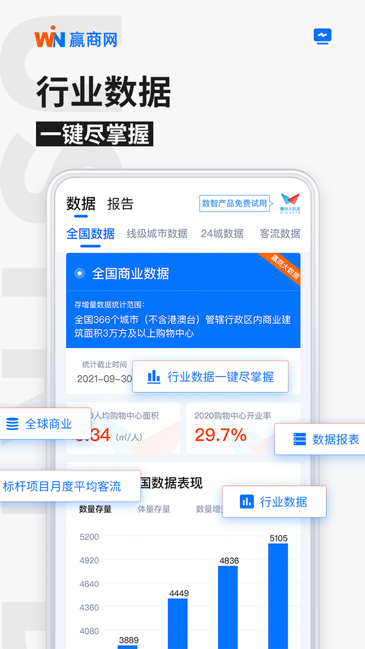 精彩截图-赢商网2026官方新版