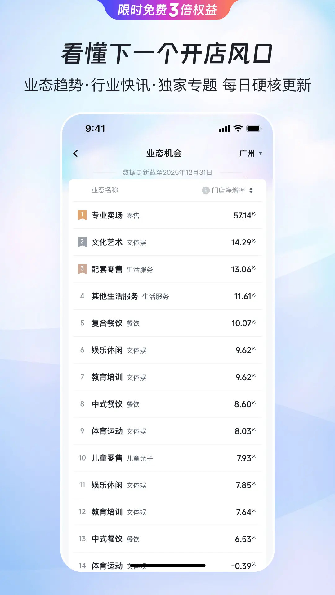 精彩截图-赢商网2026官方新版