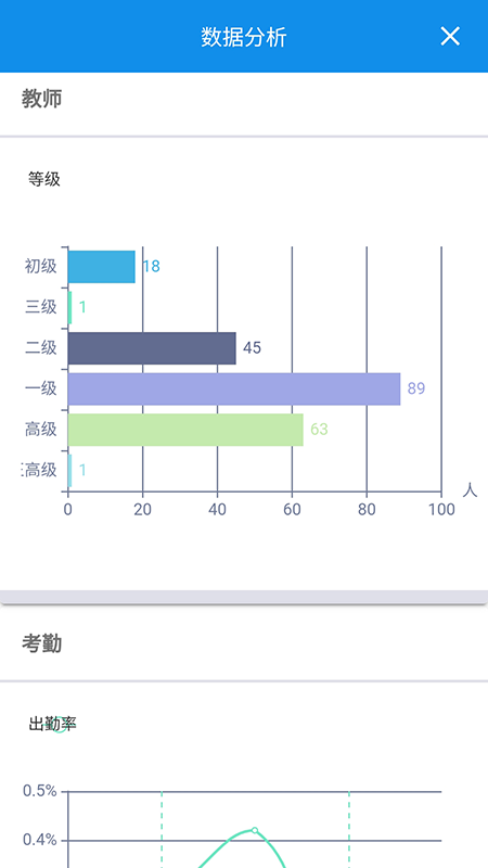 精彩截图-智慧校园2026官方新版