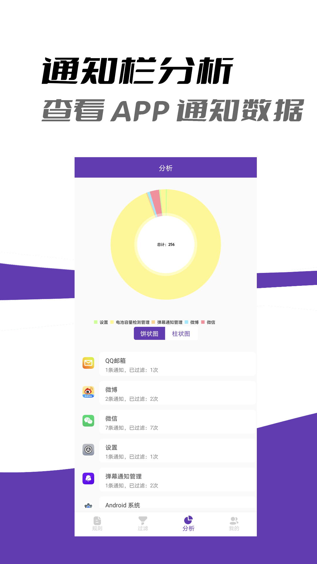 精彩截图-弹幕通知管理2025官方新版