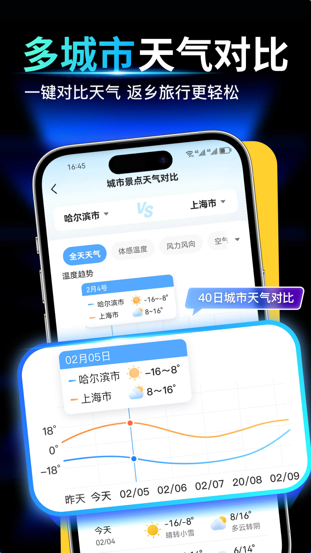 精彩截图-天气预报气象报2026官方新版