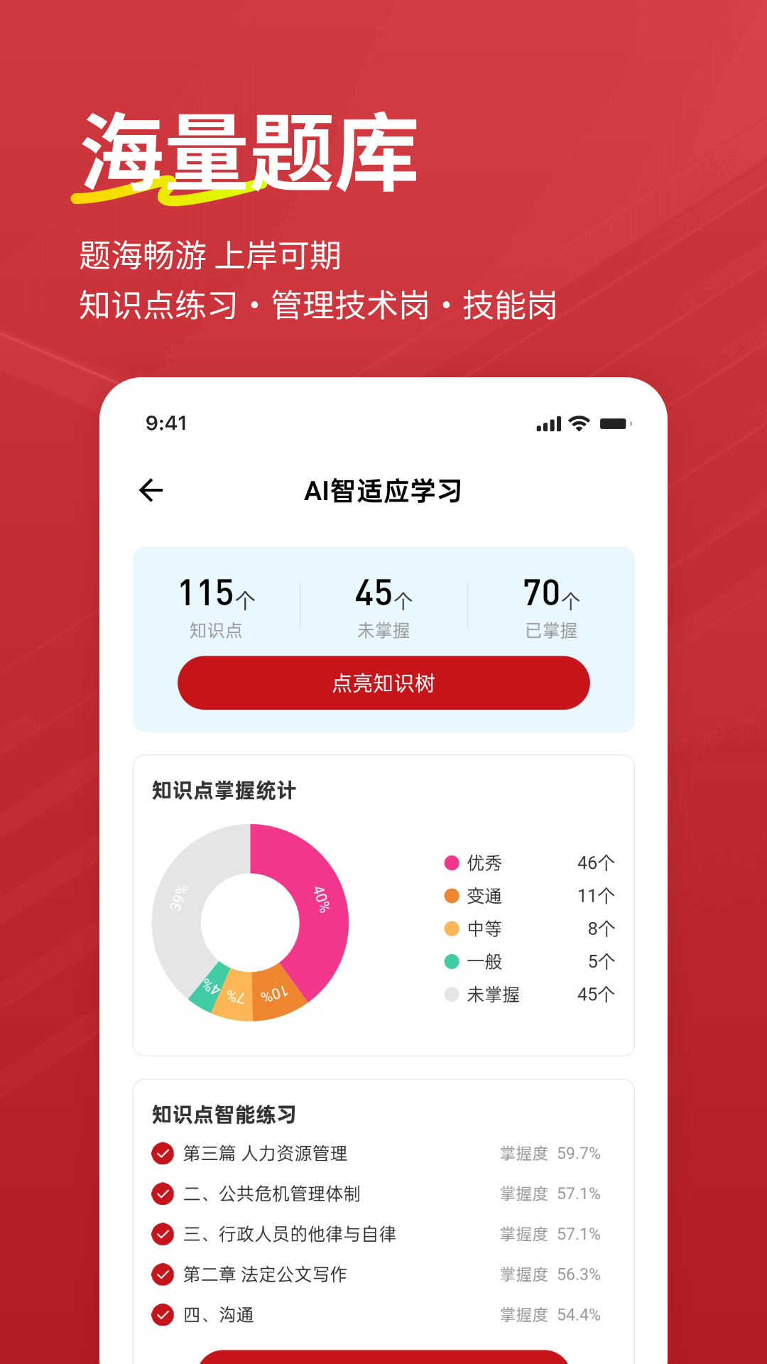 精彩截图-军队文职练题狗2026官方新版