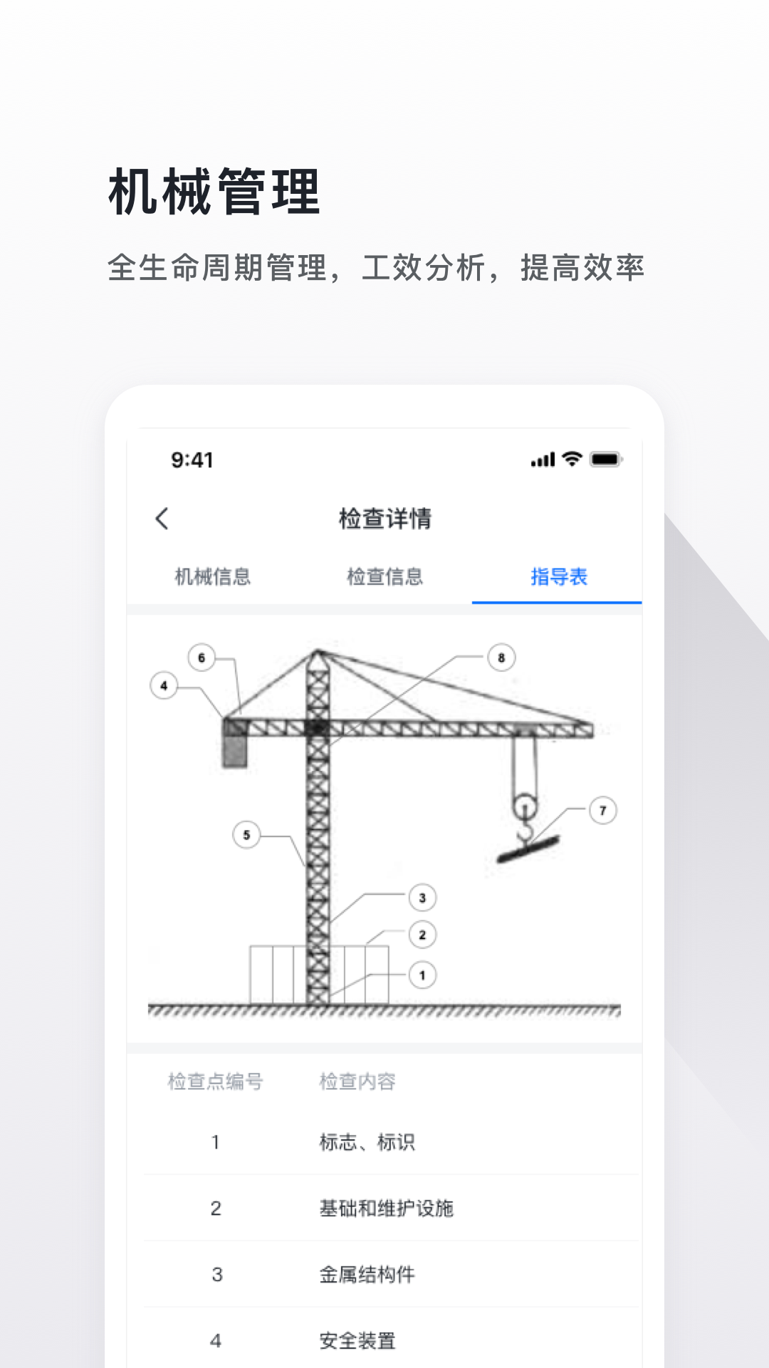精彩截图-SPM项管家2025官方新版