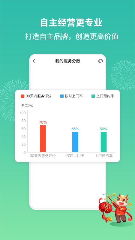 精彩截图-呆鸡哥师傅接单版2026官方新版