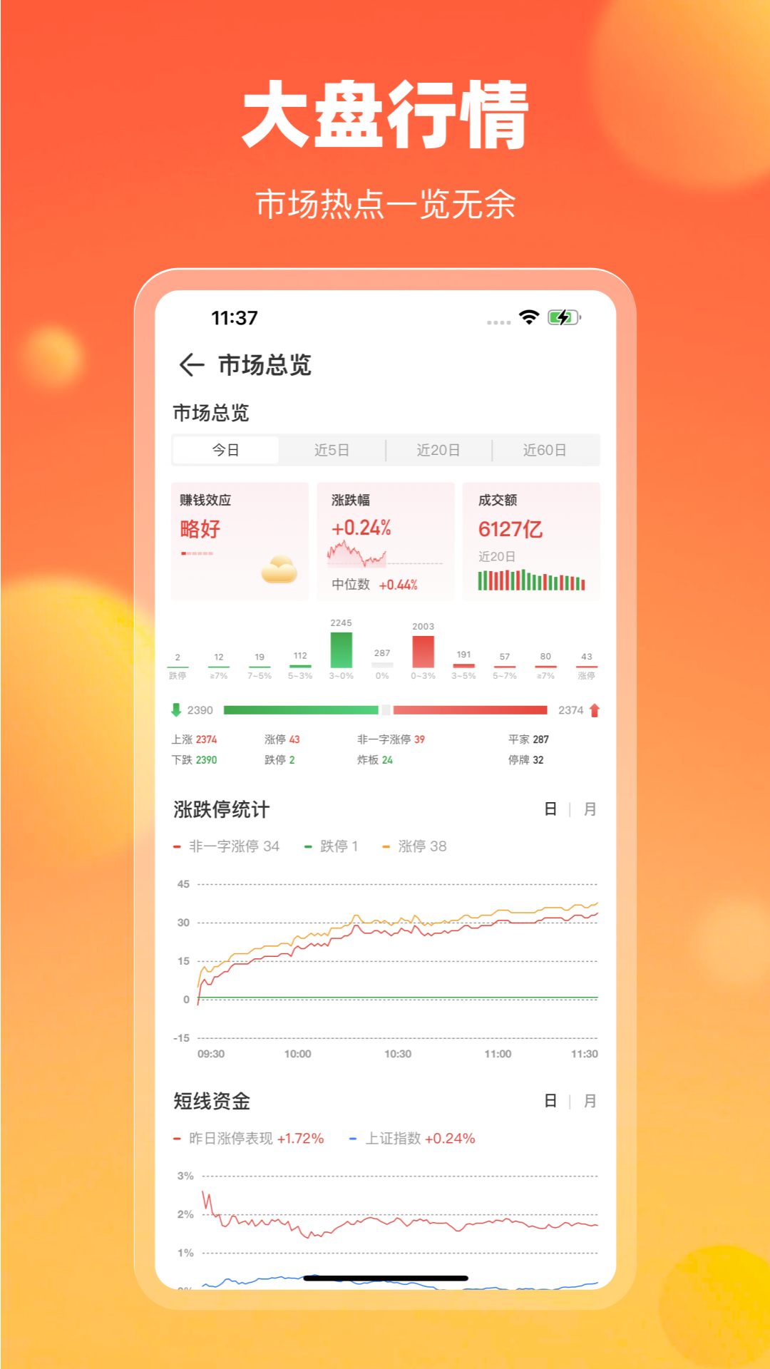 精彩截图-中广云智投2026官方新版
