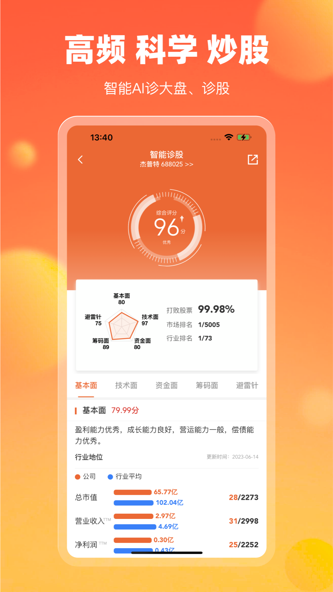精彩截图-中广云智投2026官方新版