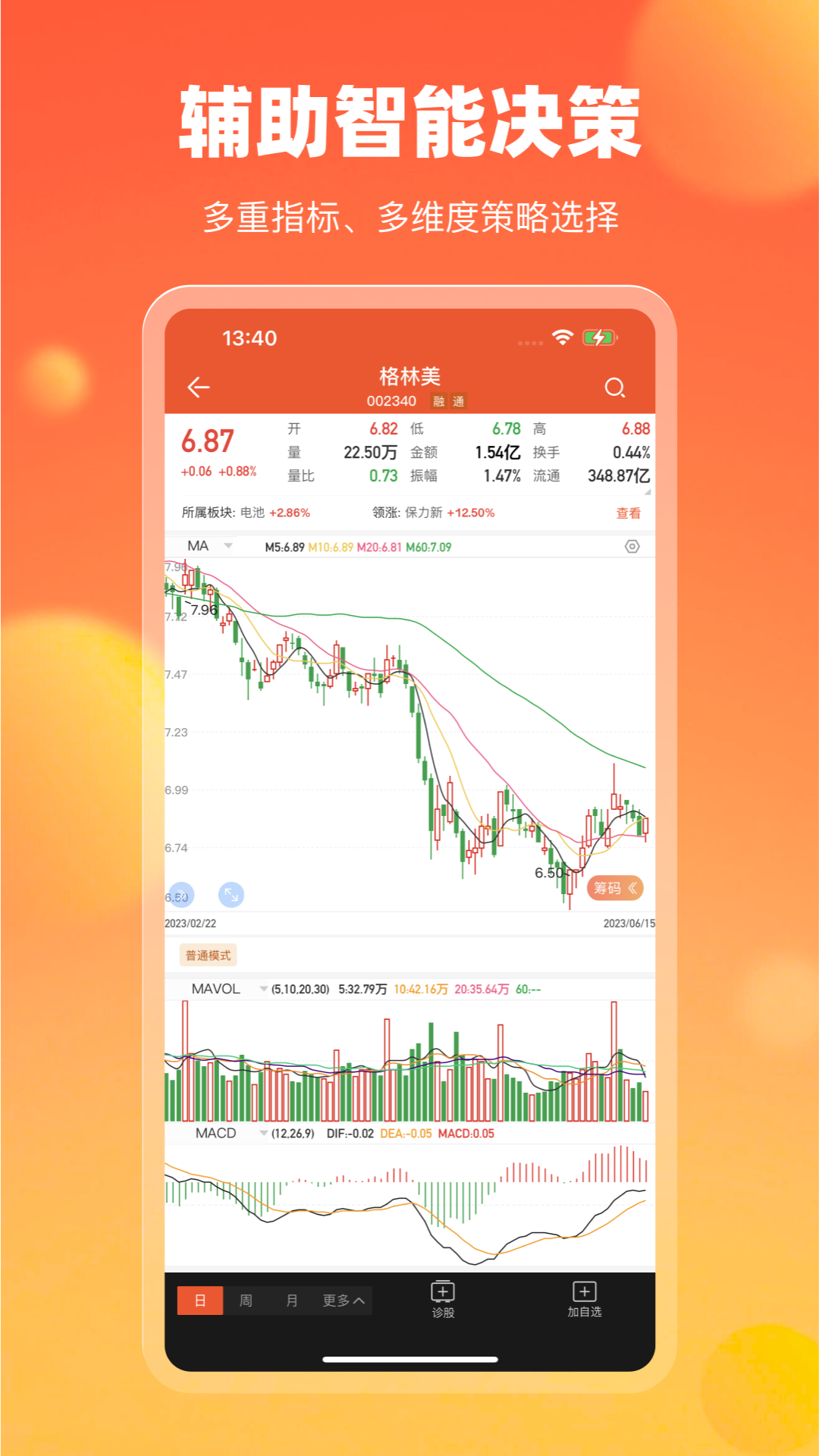 精彩截图-中广云智投2026官方新版