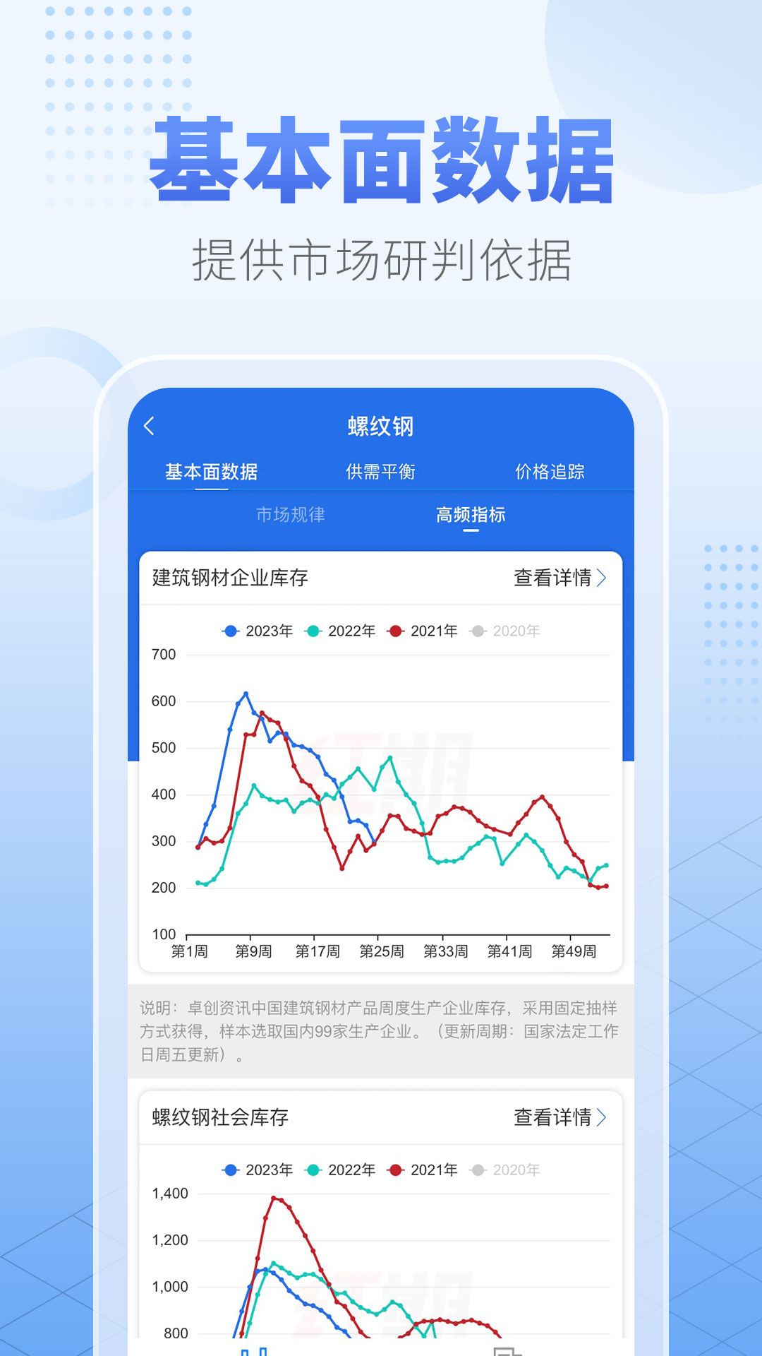 精彩截图-红期2025官方新版