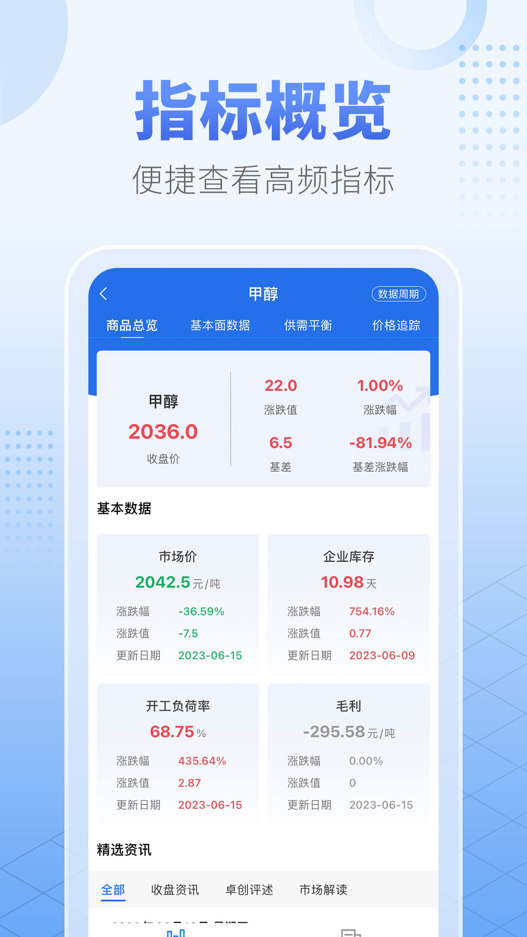 精彩截图-红期2025官方新版