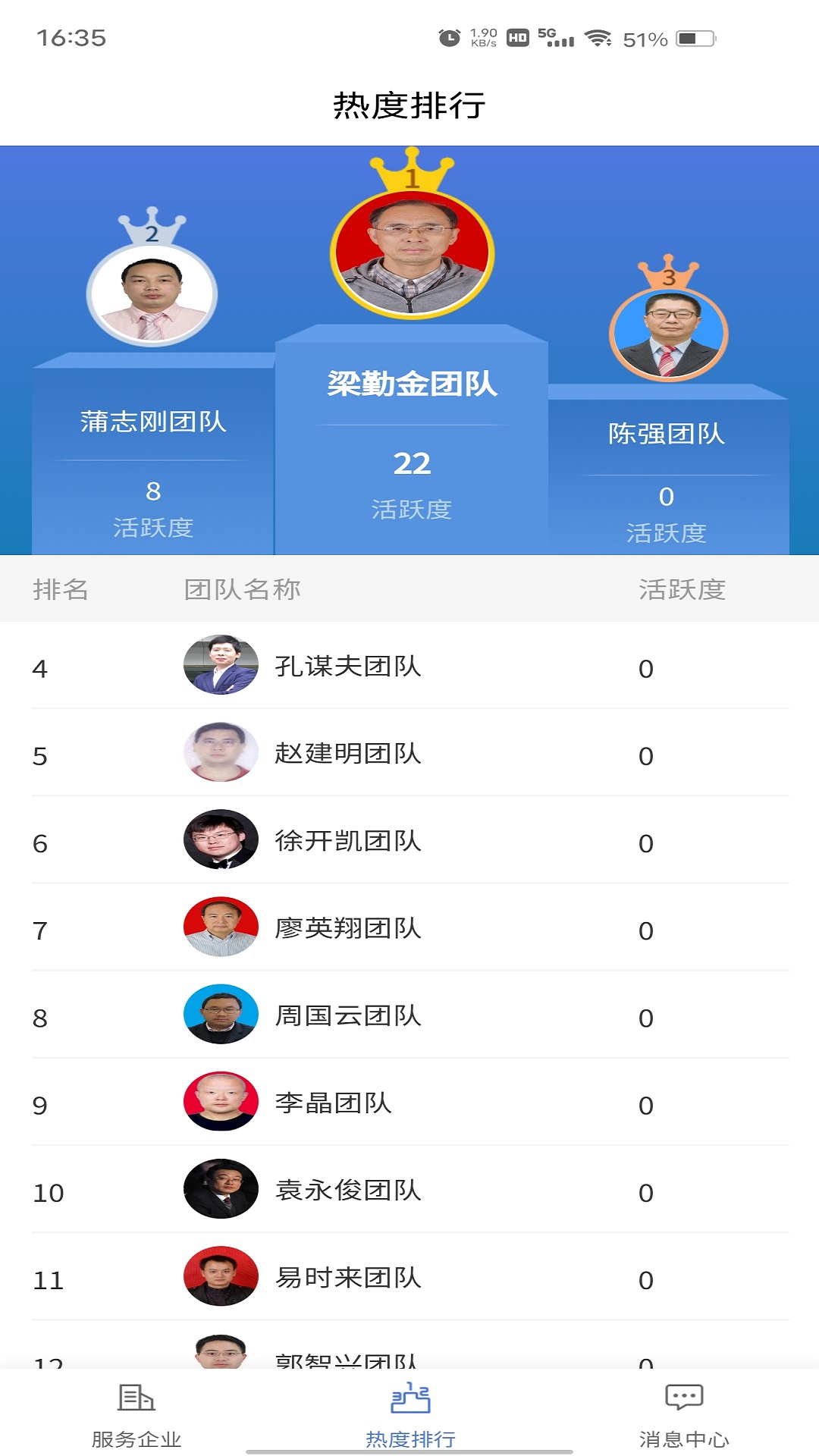 精彩截图-创新人才团队2026官方新版