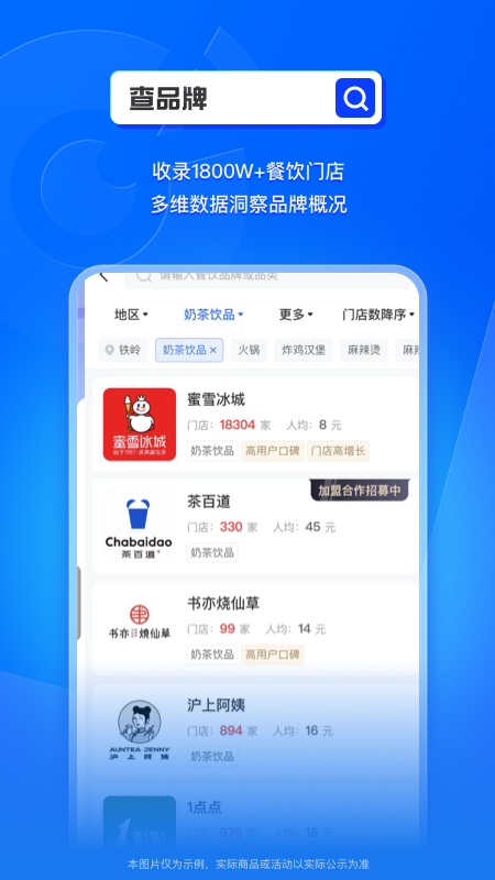 精彩截图-窄门餐眼2025官方新版