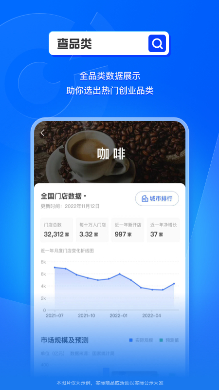 精彩截图-窄门餐眼2025官方新版