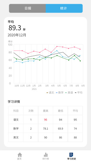 精彩截图-JINSMEME2024官方新版