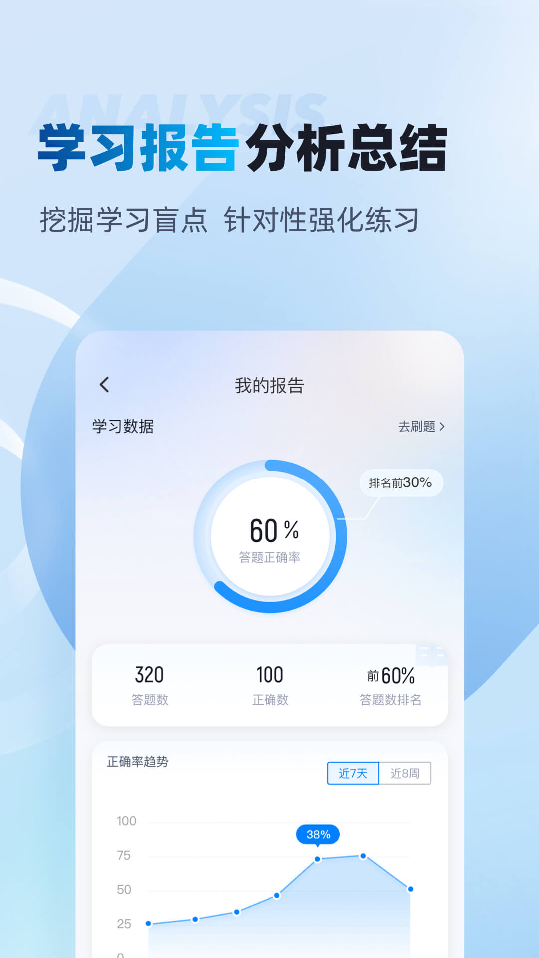 辅警协警考试聚题库 截图 3