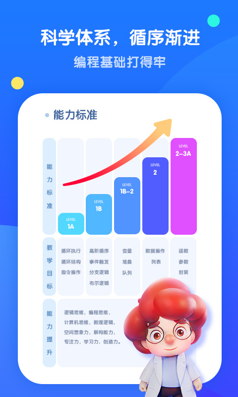 精彩截图-腾讯扣叮编程第一课2025官方新版