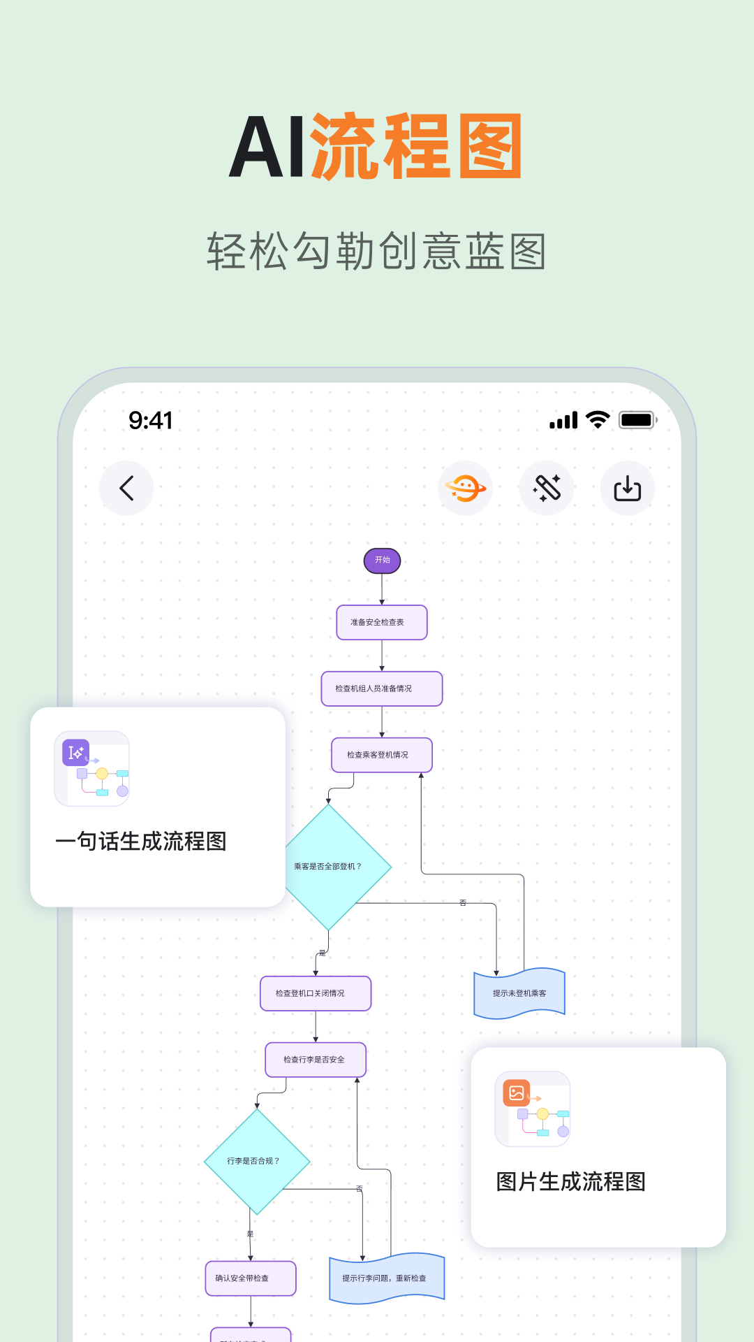 精彩截图-GitMind思乎2026官方新版
