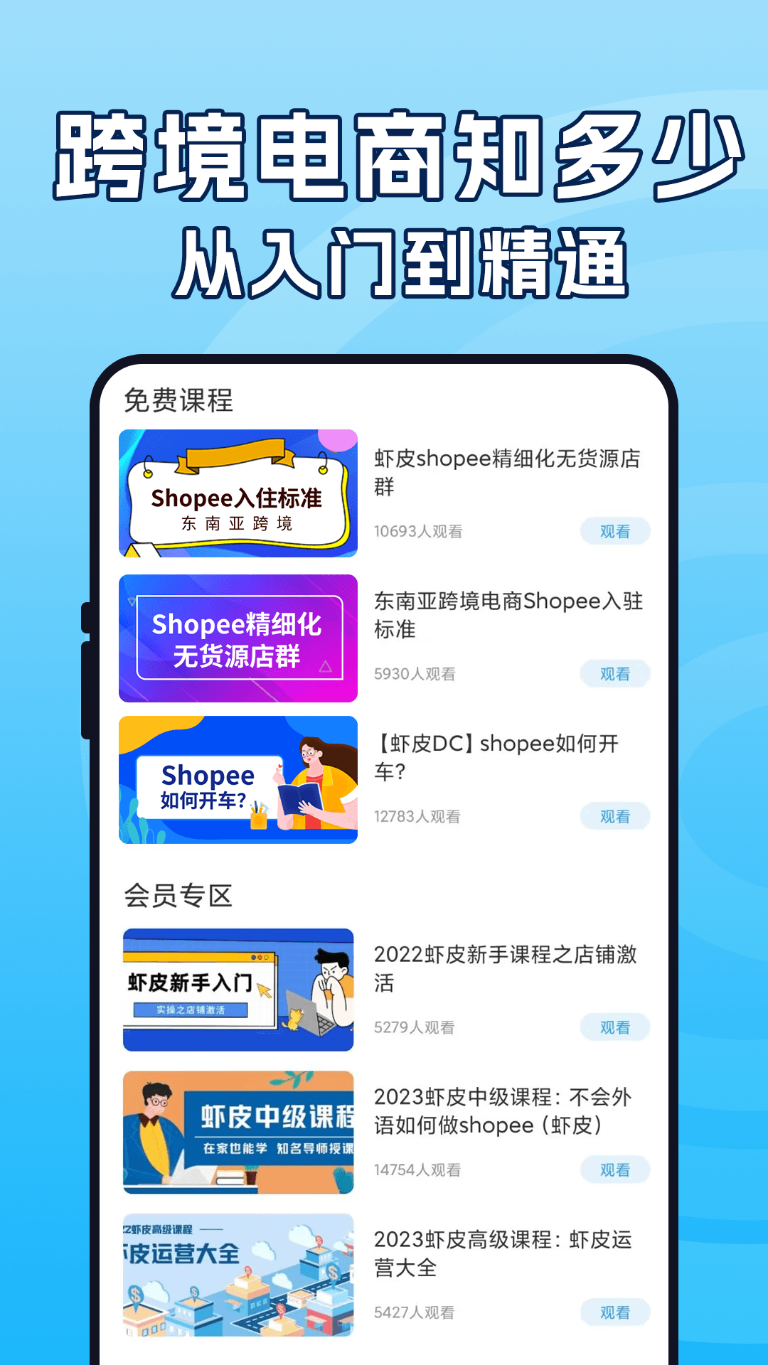精彩截图-虾皮跨境电商指南2025官方新版