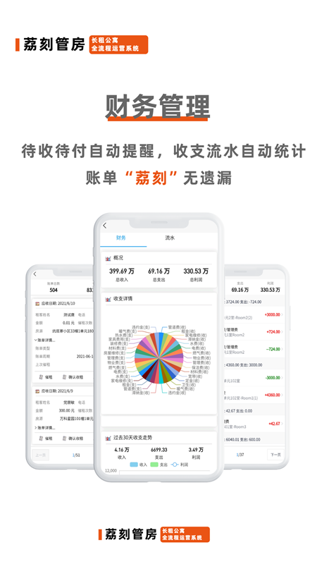 精彩截图-荔刻管房2026官方新版
