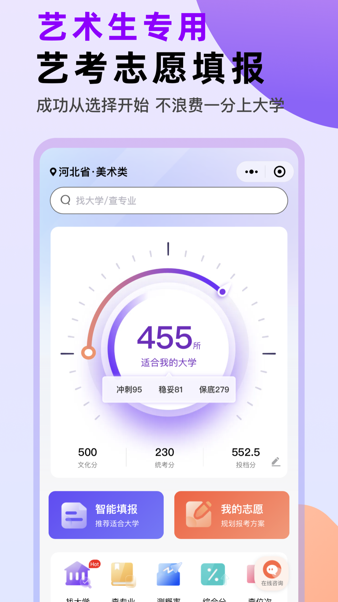 精彩截图-艺愿无忧2025官方新版