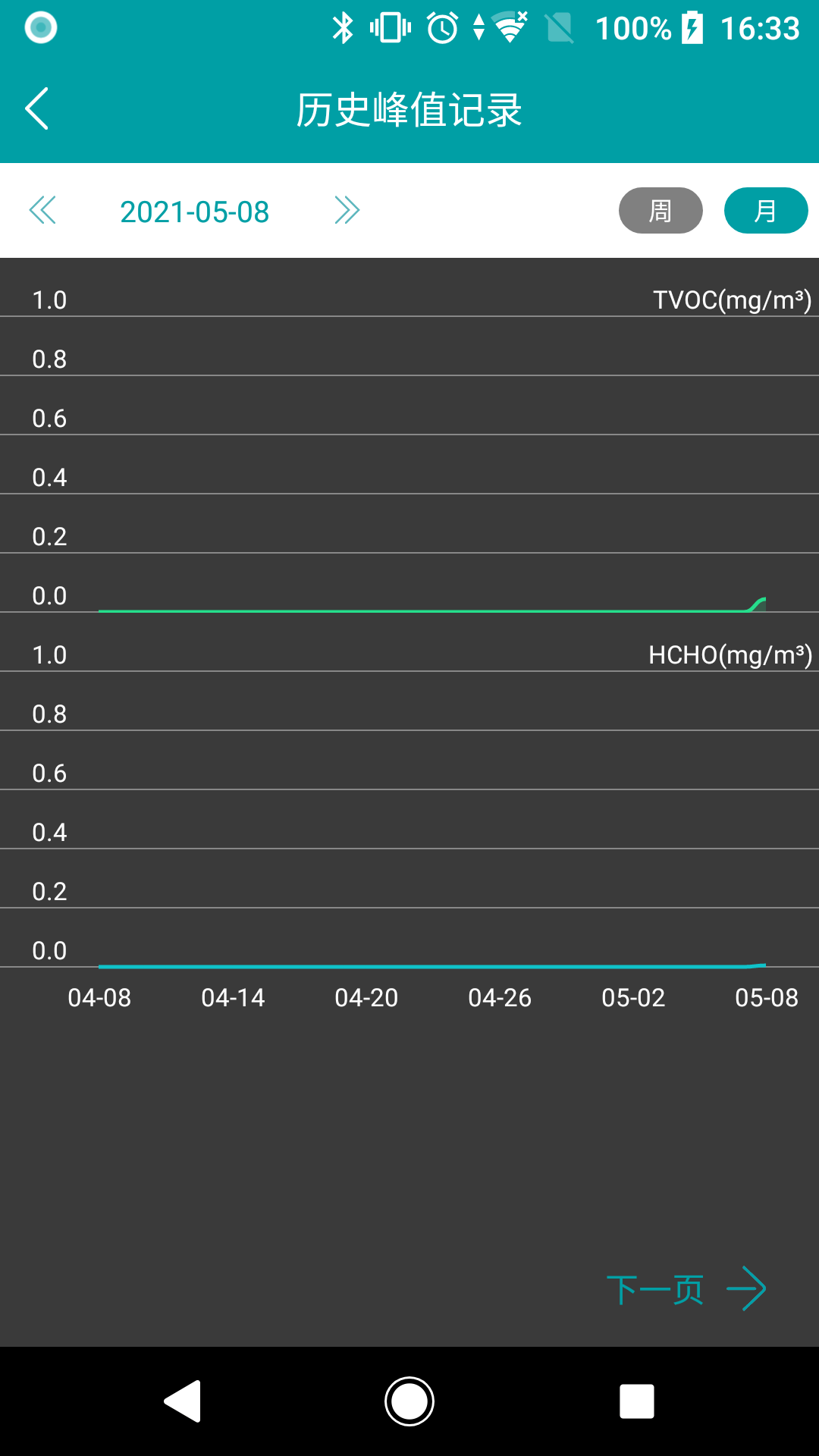 精彩截图-VSON2025官方新版