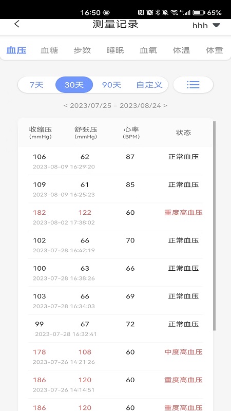 精彩截图-橙子健康2025官方新版