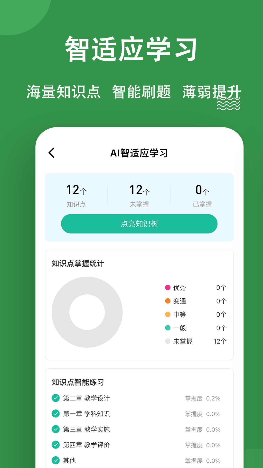 精彩截图-教资练题狗2025官方新版