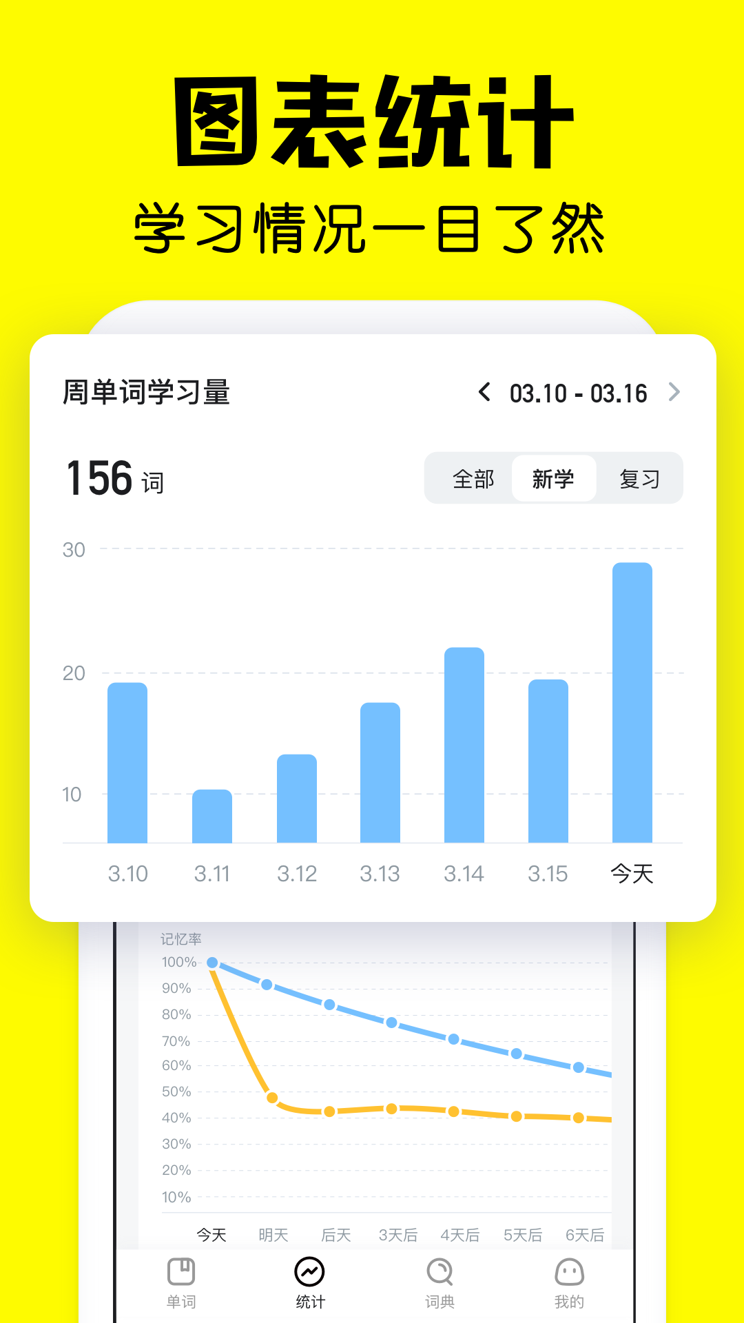 精彩截图-疯狂背单词2025官方新版