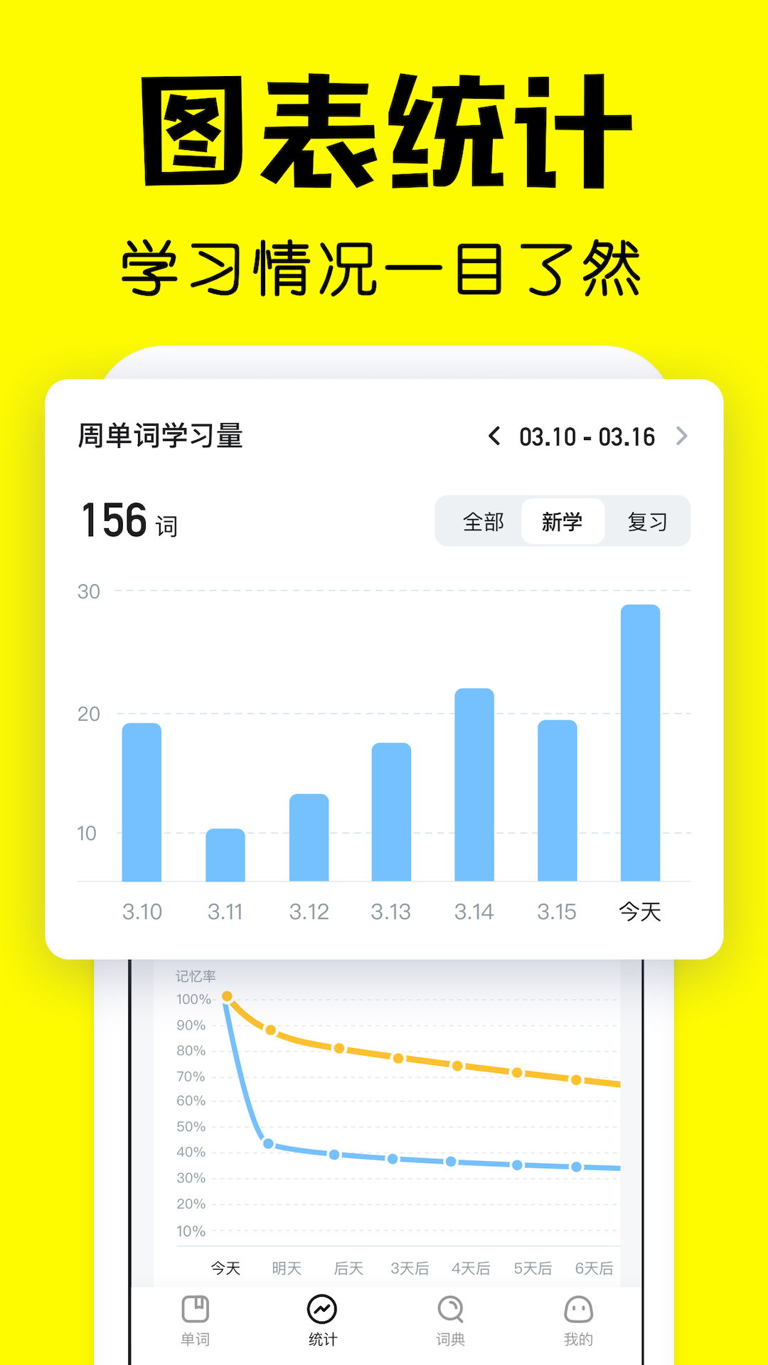 精彩截图-疯狂背单词2026官方新版