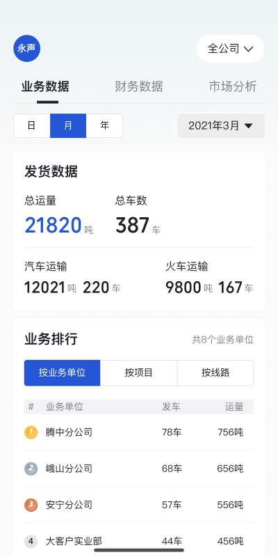 精彩截图-瑞和运营2026官方新版