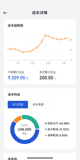 精彩截图-瑞和运营2024官方新版