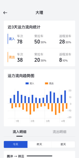 精彩截图-瑞和运营2024官方新版