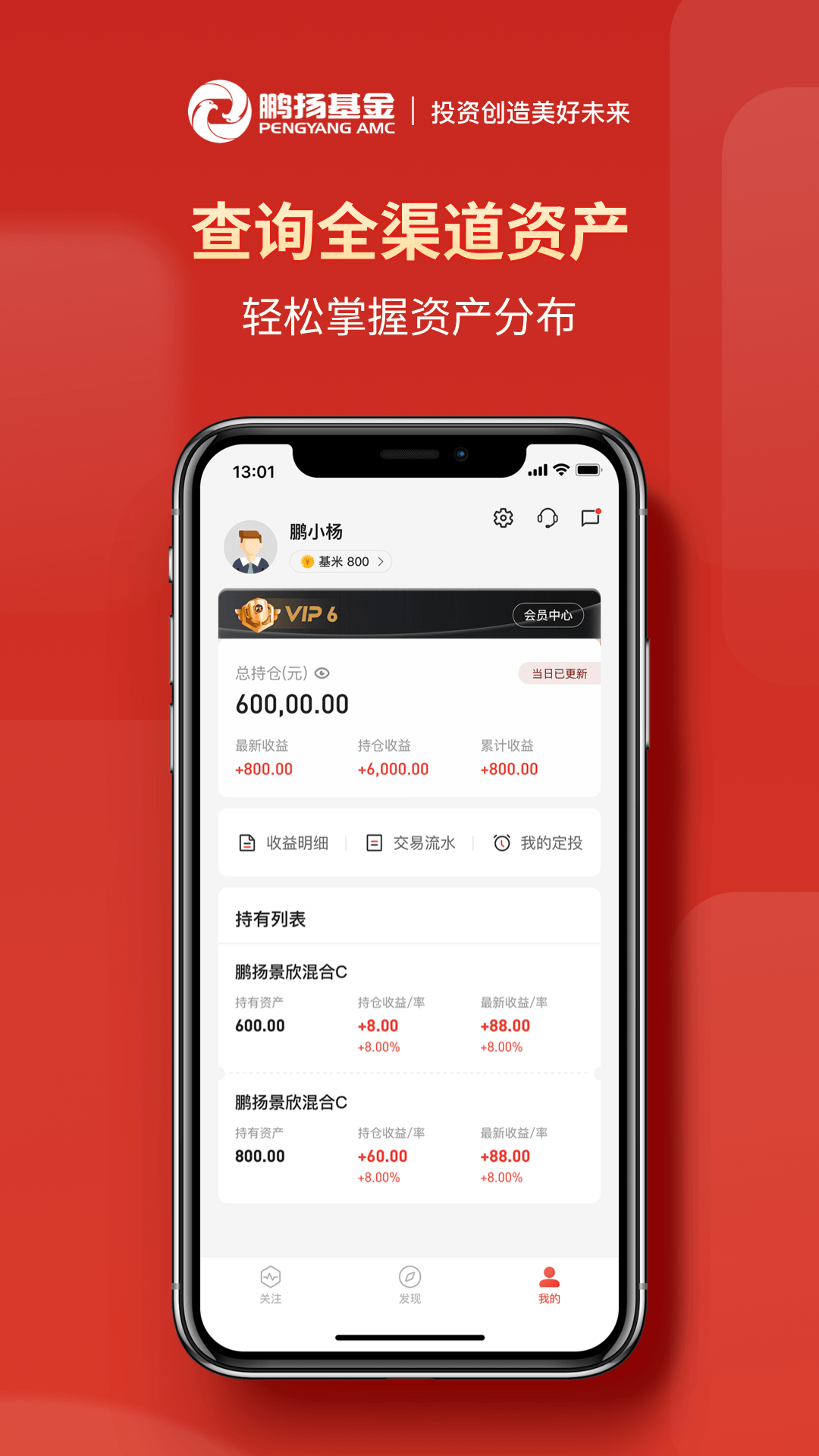 精彩截图-鹏扬好基通2026官方新版