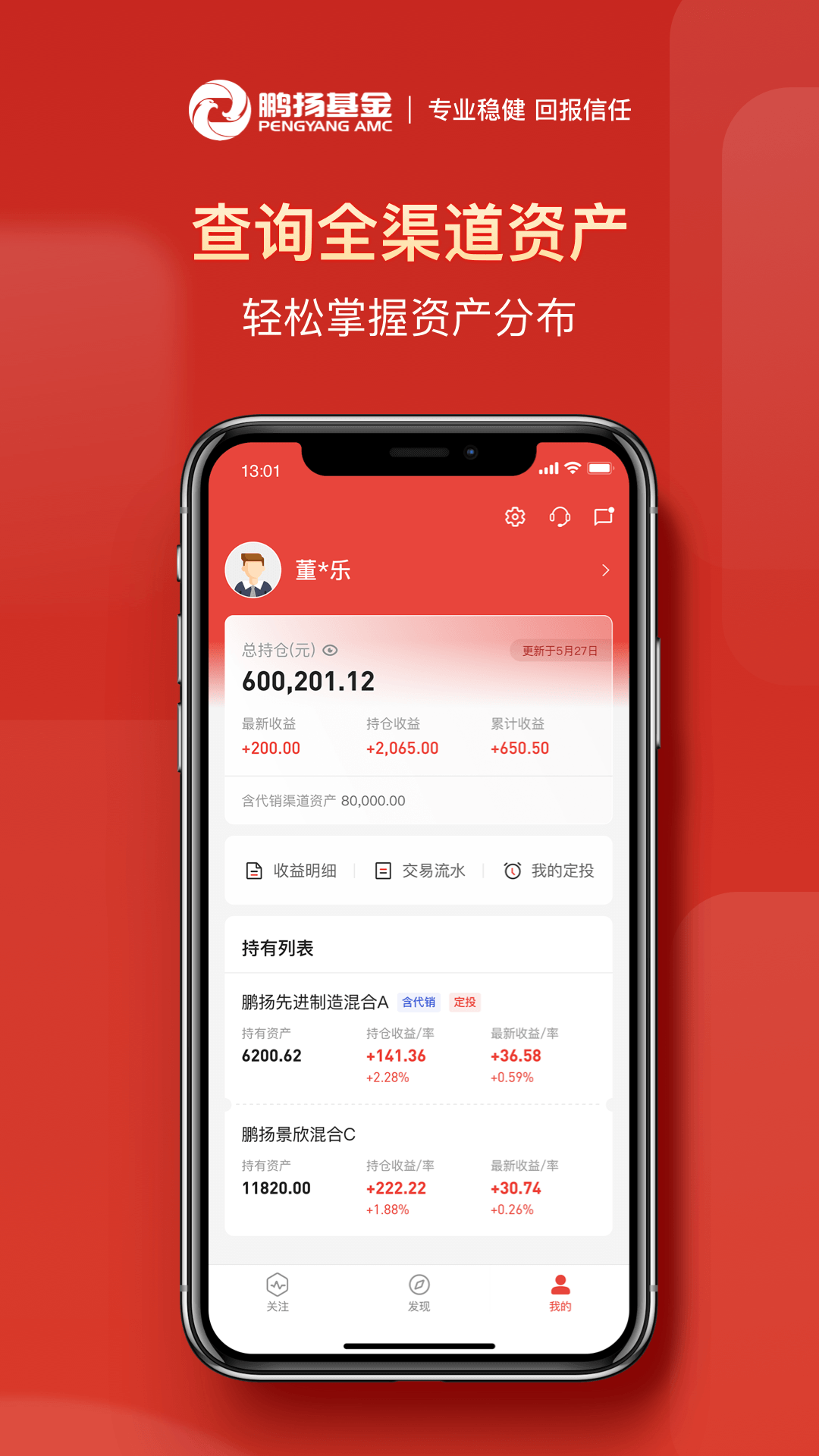 精彩截图-鹏扬好基通2026官方新版