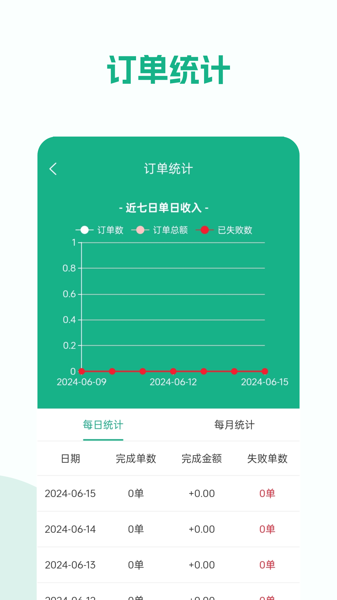 精彩截图-校园外卖GO跑腿系统2024官方新版