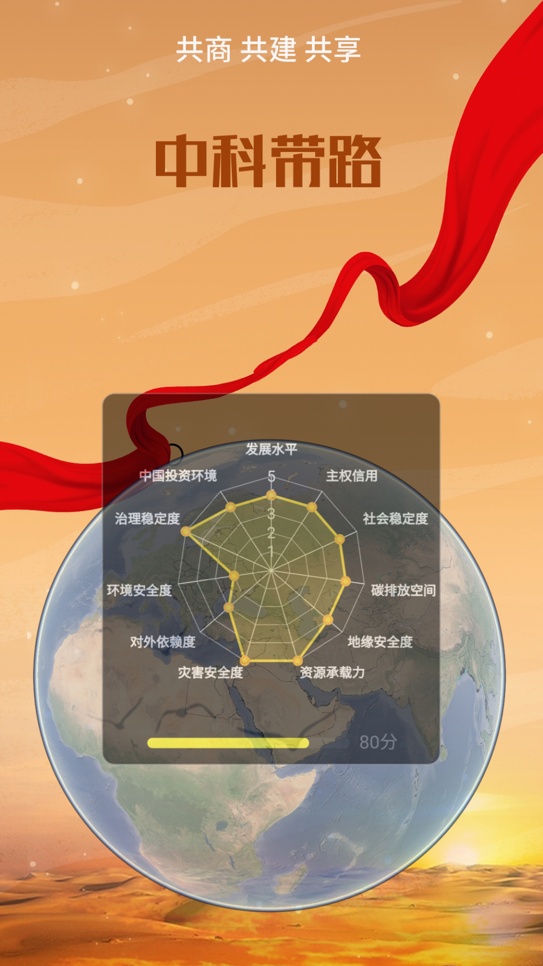 精彩截图-中科带路2025官方新版