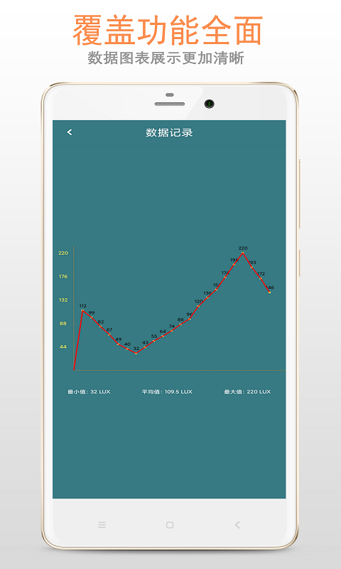 精彩截图-光强仪2026官方新版