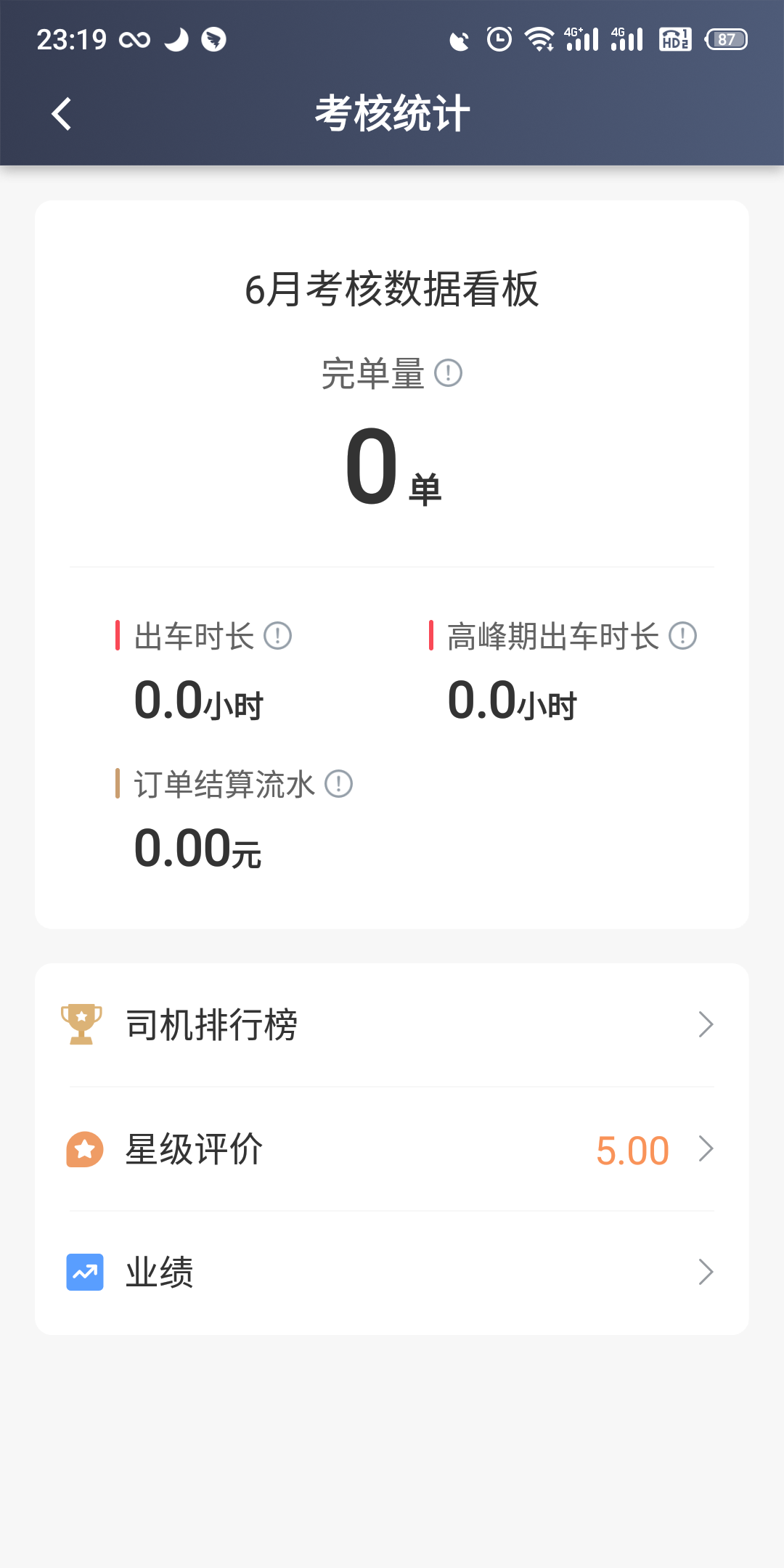精彩截图-昆明打车司机2025官方新版