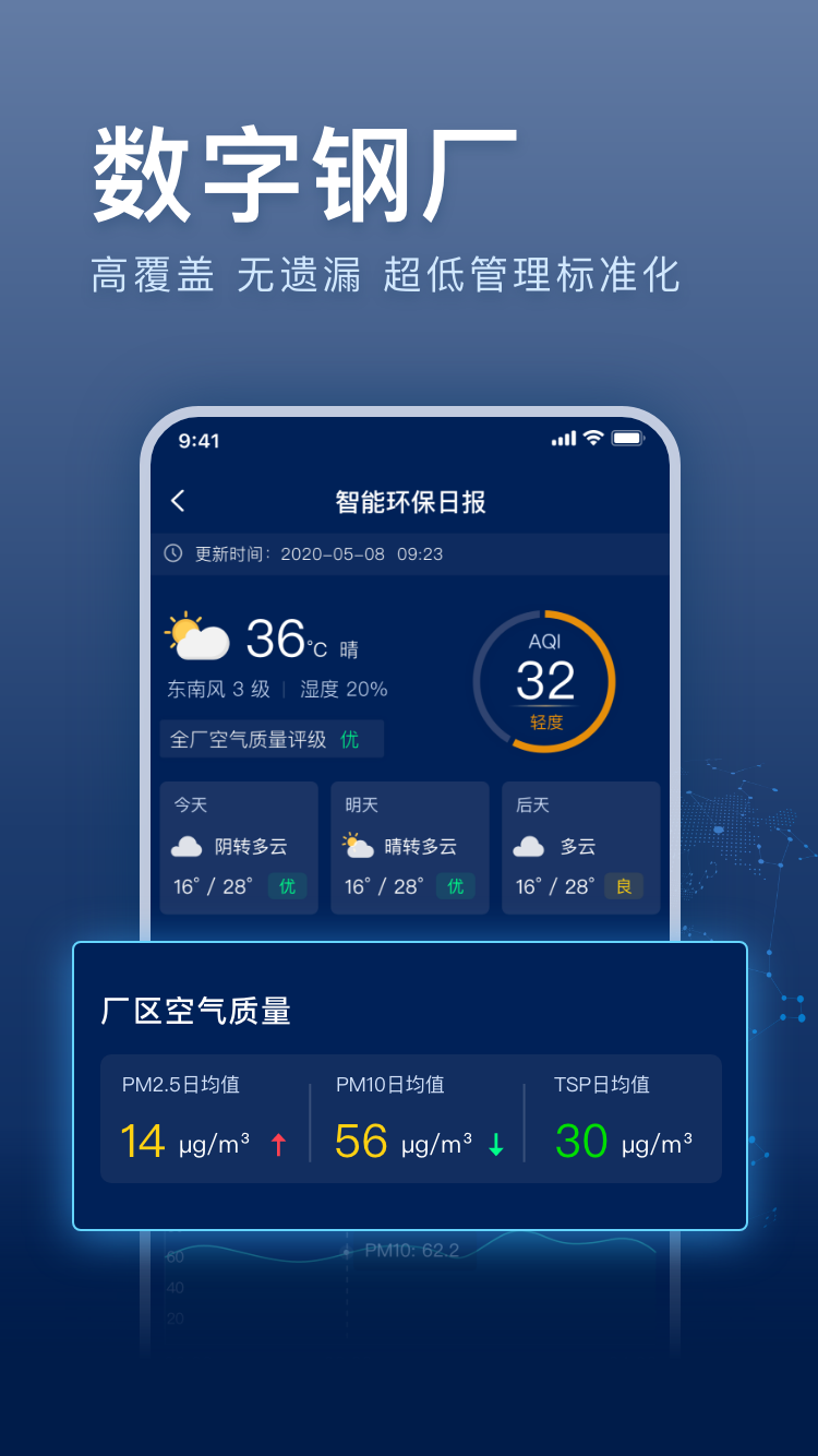 精彩截图-超低E管家2026官方新版