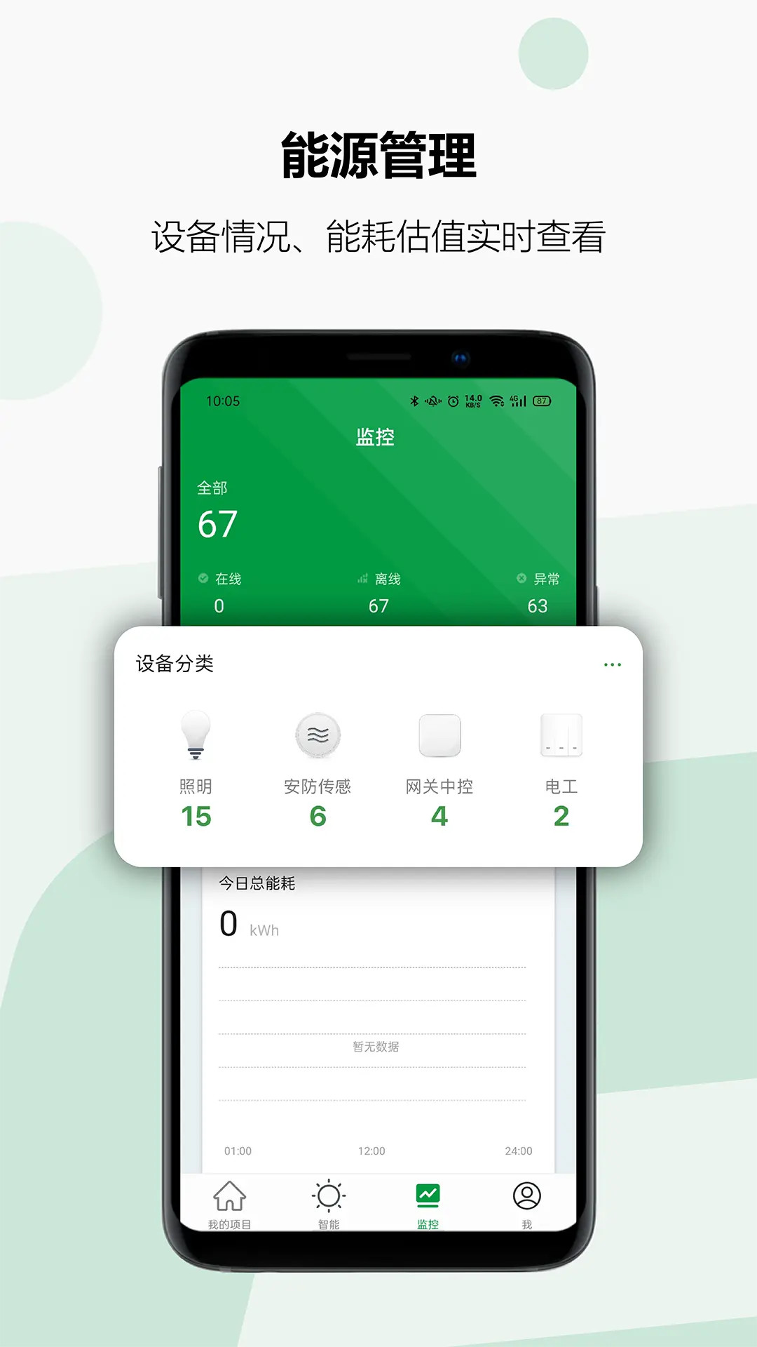 精彩截图-雷士智控2025官方新版