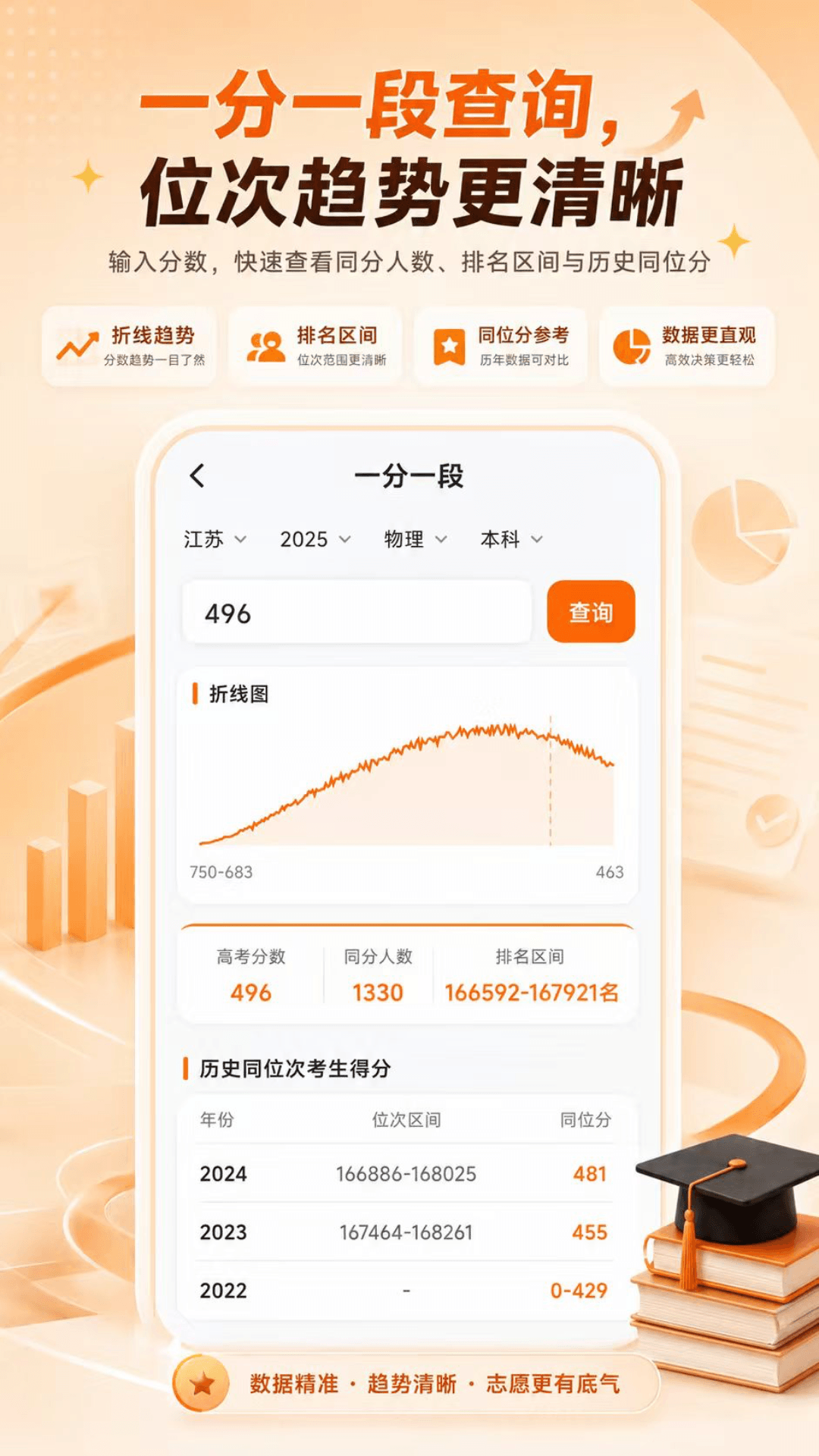 精彩截图-高考志愿填报指导2026官方新版