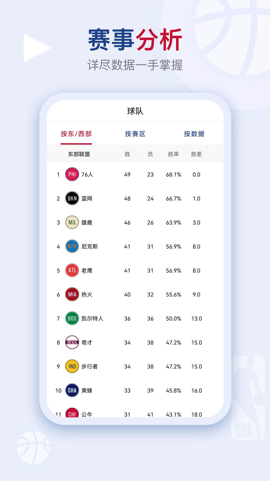  "无缝连接赛事直播与比分更新，尽在看个球"