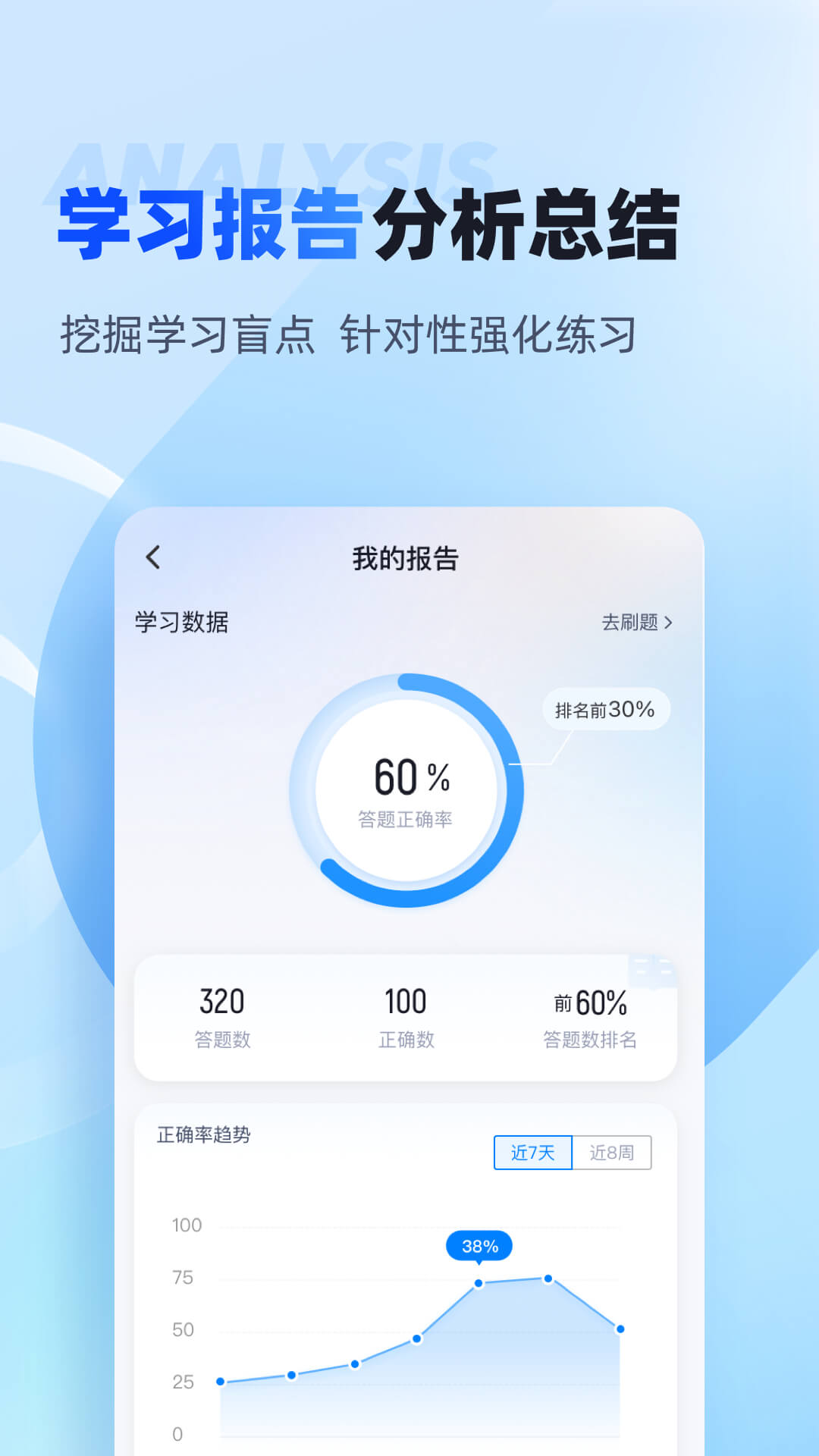 聚题库安卓版高清截图