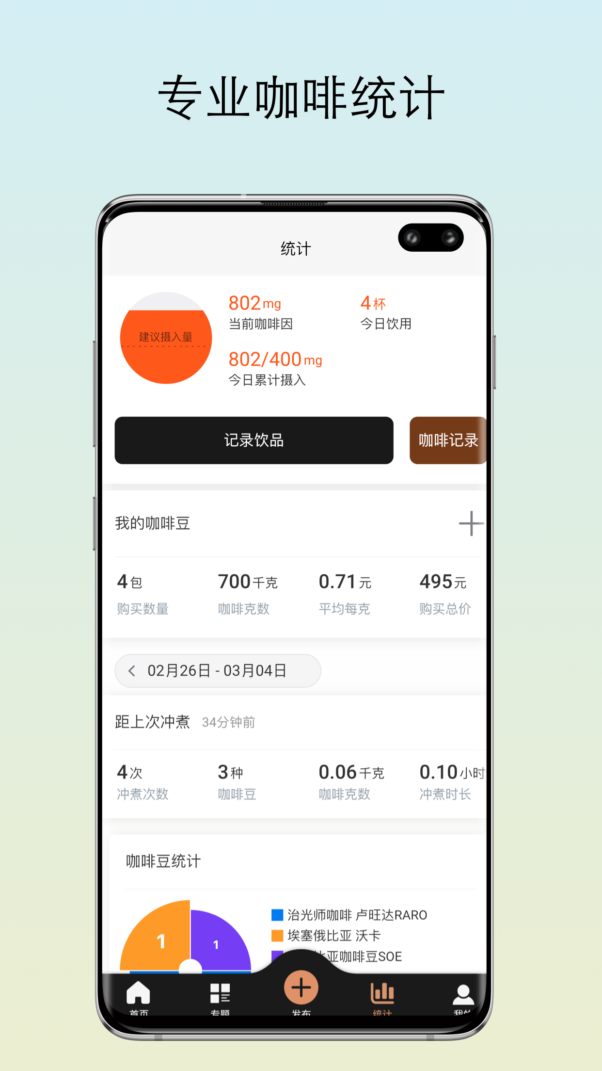精彩截图-咖啡猎人2026官方新版