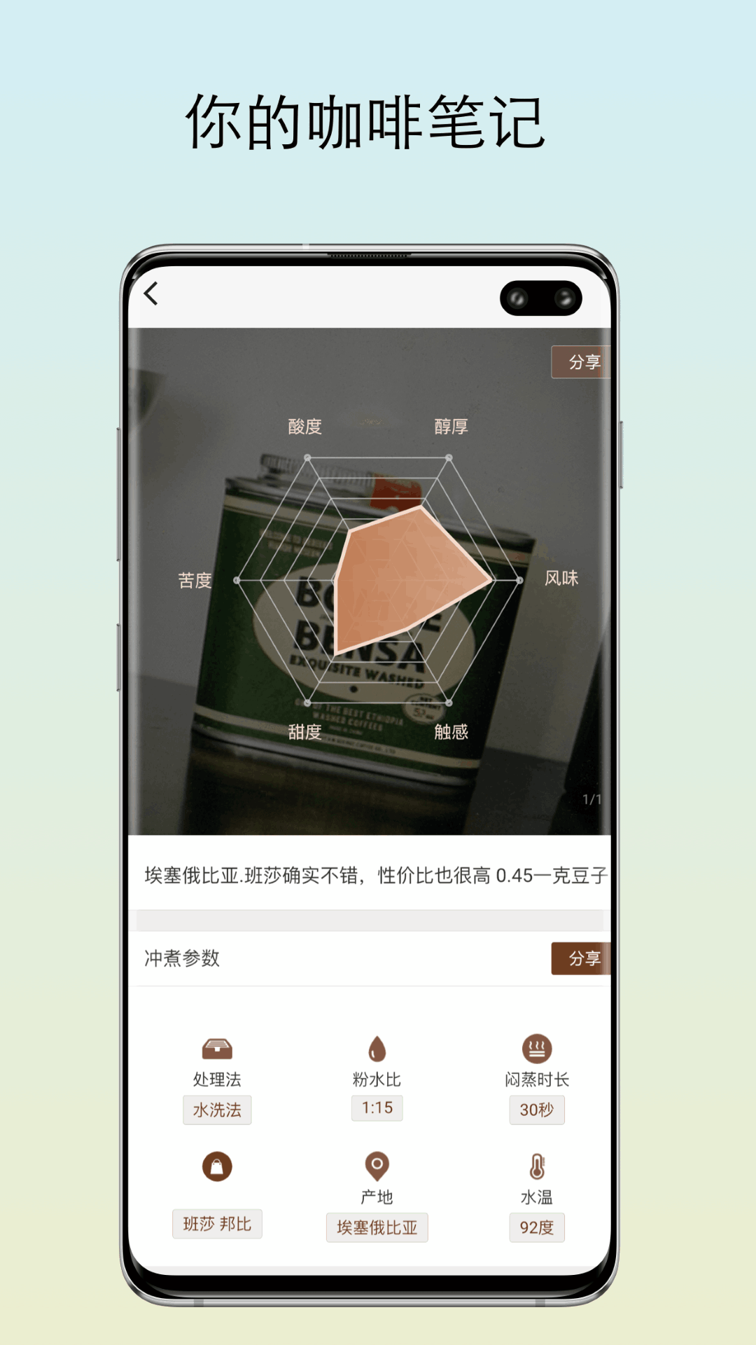 精彩截图-咖啡猎人2026官方新版