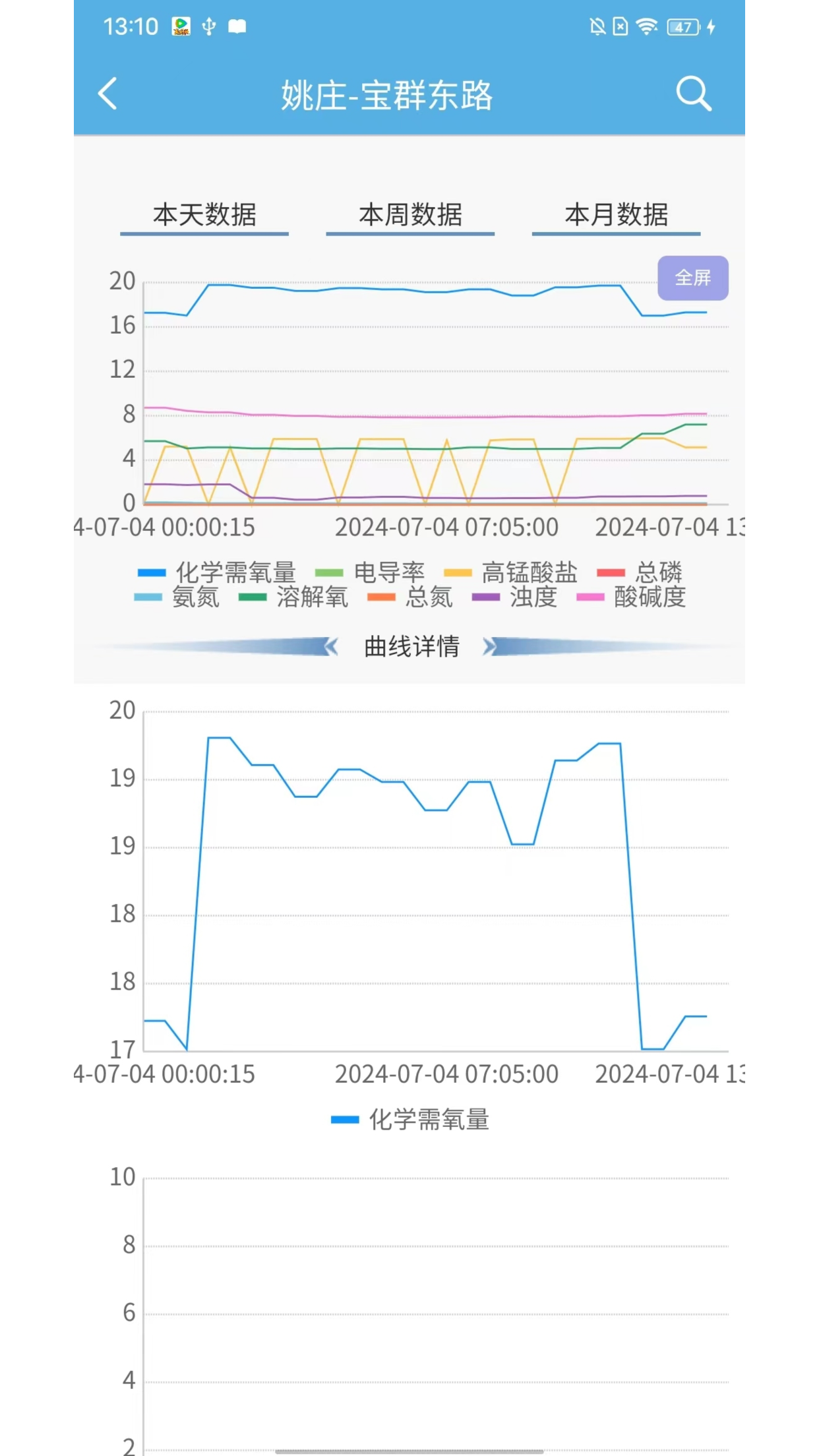精彩截图-数字河长2026官方新版