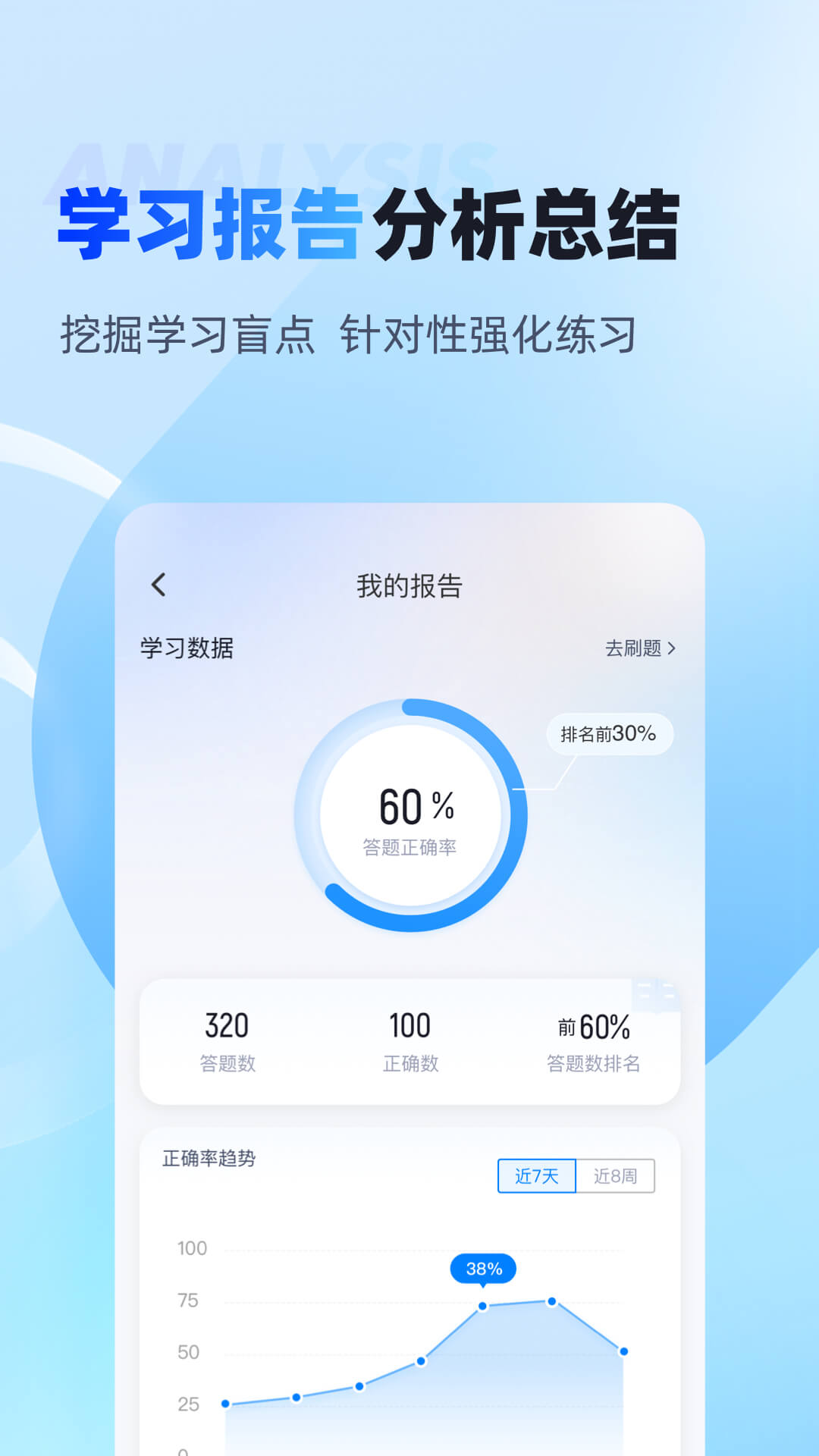 精彩截图-电工考试聚题库2025官方新版
