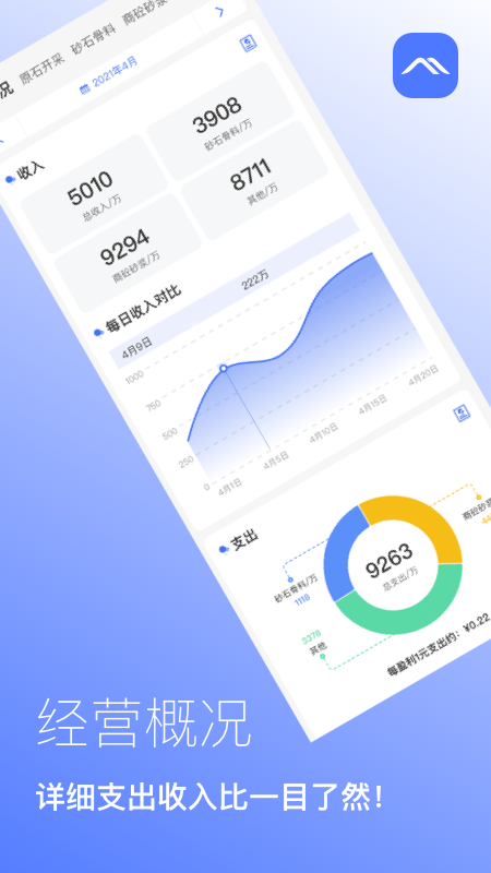 精彩截图-矿山管家2026官方新版