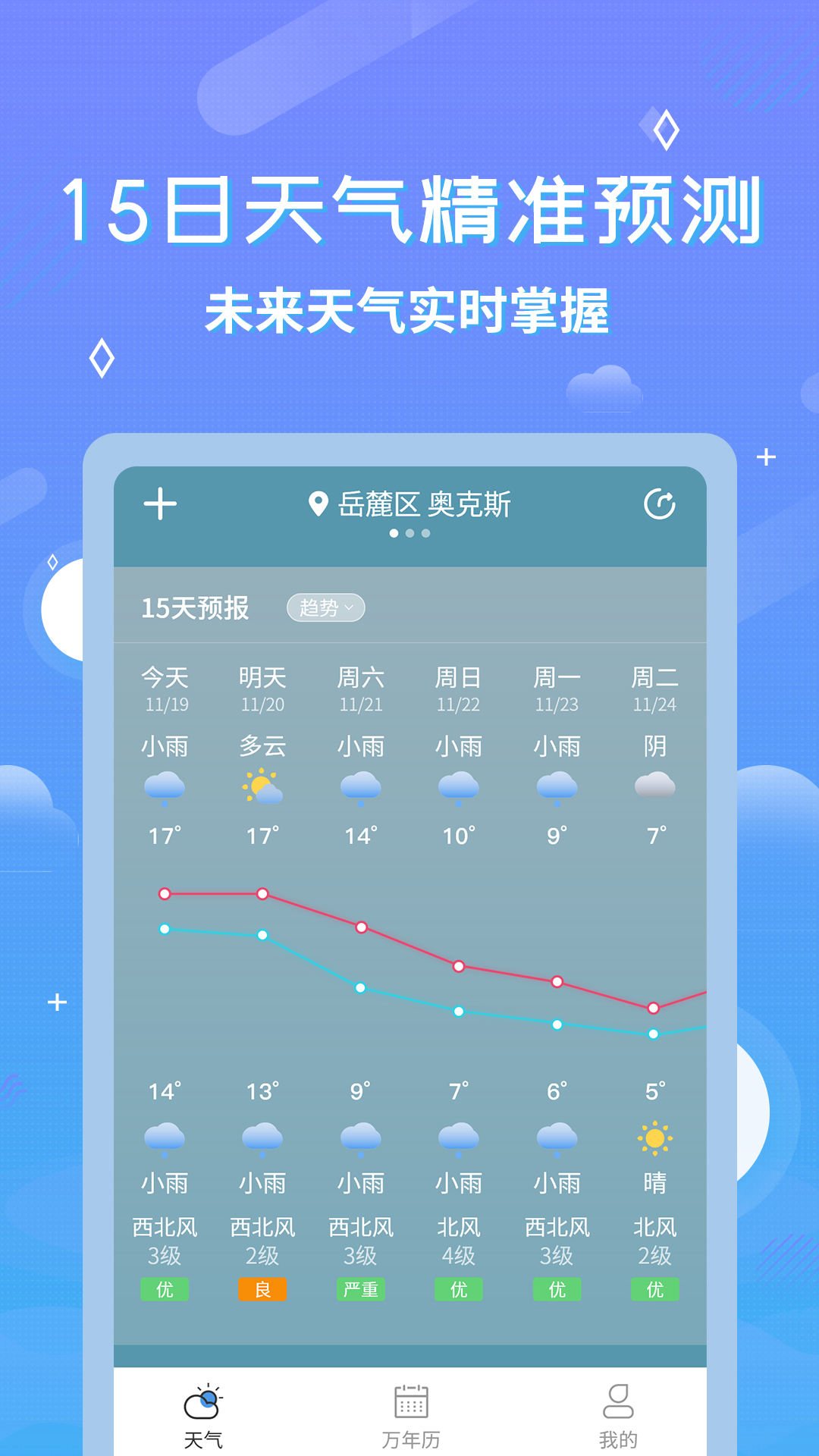 精彩截图-中华天气预报2024官方新版
