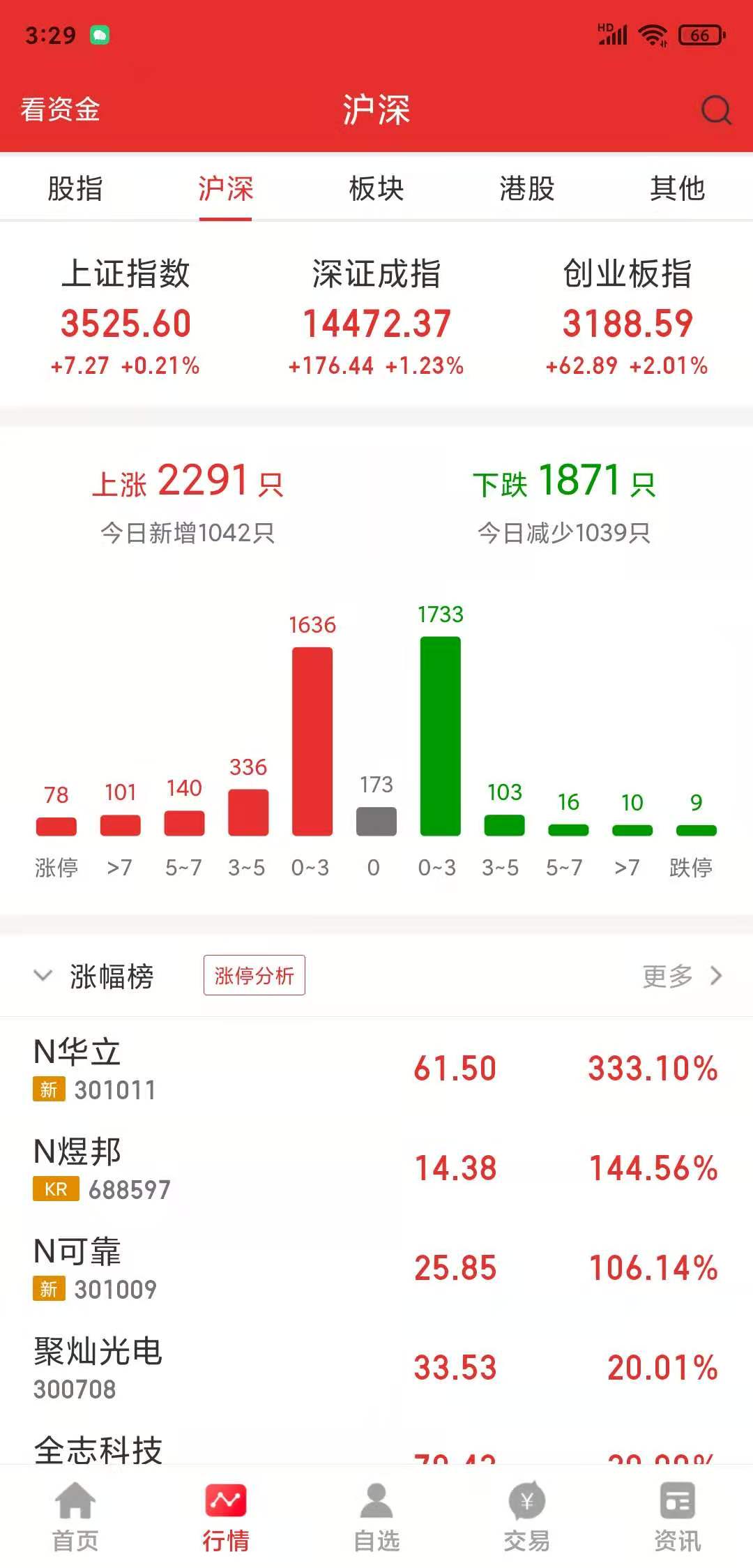 精彩截图-金圆统一同花顺版2025官方新版