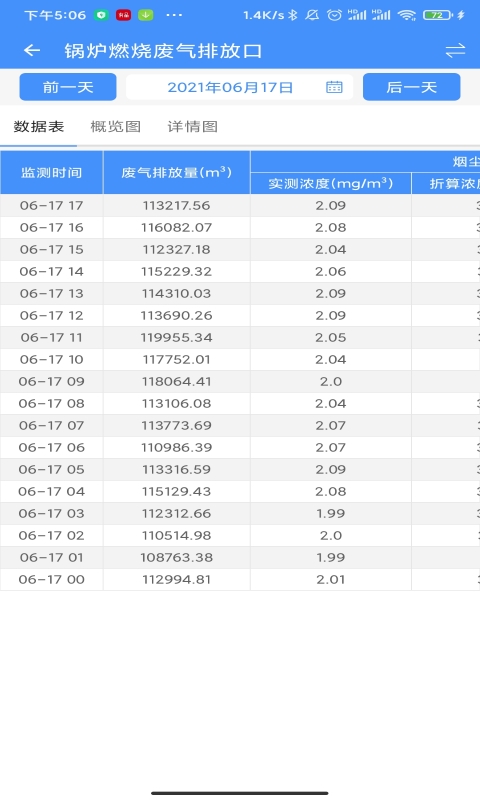精彩截图-运维环保通2025官方新版